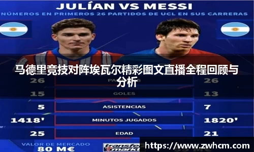 马德里竞技对阵埃瓦尔精彩图文直播全程回顾与分析