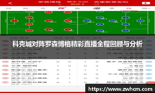 科克城对阵罗森博格精彩直播全程回顾与分析